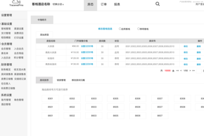 酒店管理系統產品原型 基于Axure的前后臺設計解析