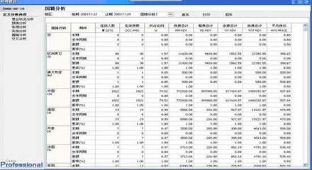 保定桑拿洗浴酒店管理軟件 提升運營效率與客戶體驗的利器